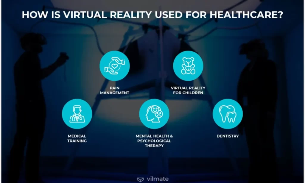 Benefits of the VR headsets